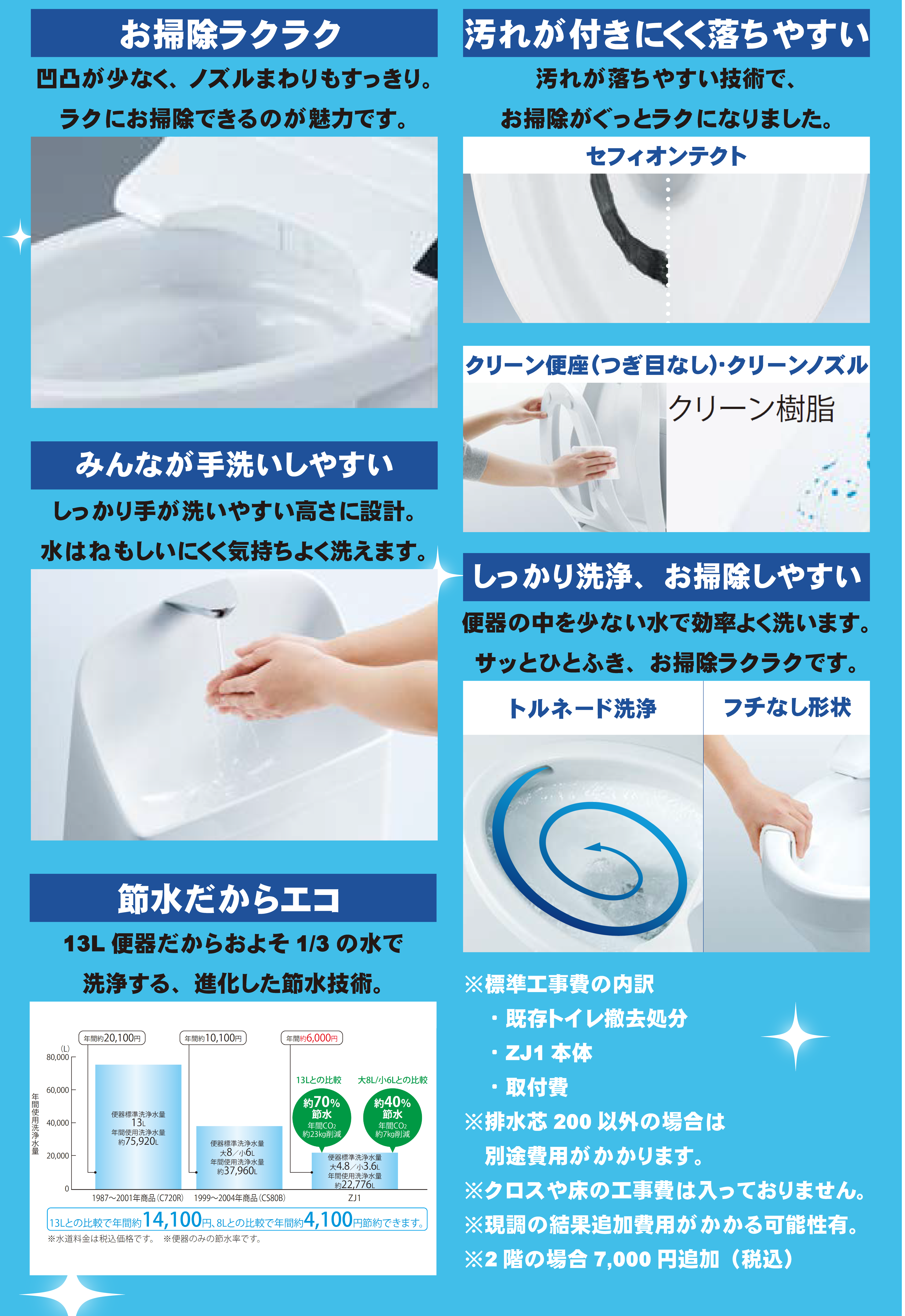 リフォーム】HP限定！トイレ大特価セール！ | 福島県福島市・郡山市内 