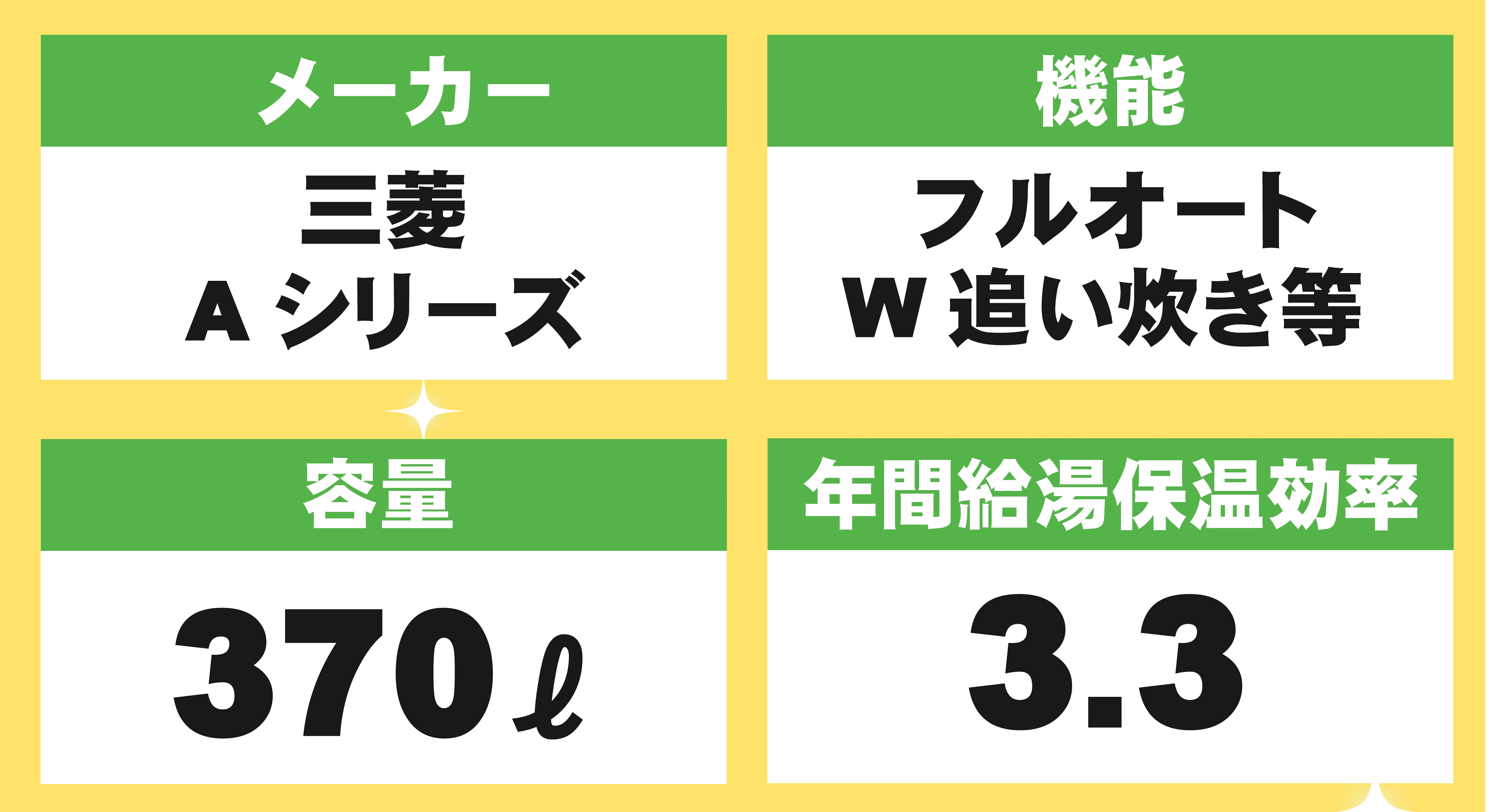 リフォーム】HP限定！エコキュート大特価セール！ | 福島県福島市