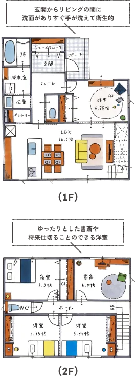 4LDK+書斎間取り図（1F：玄関からリビングの間に洗面がありすぐ手が洗えて衛生的・2F：ゆったりとした書斎や将来仕切ることのできる洋室）