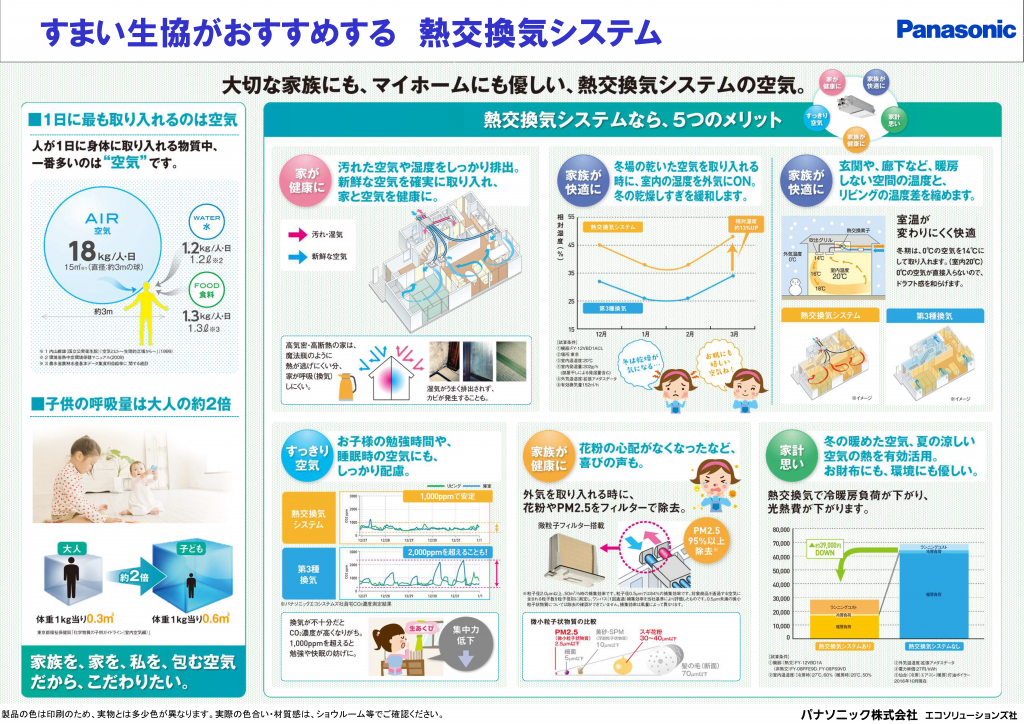 家族に住まいる　換気システム